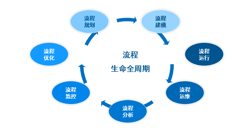让你重新认识我，ag真人平台官方ECP平台
