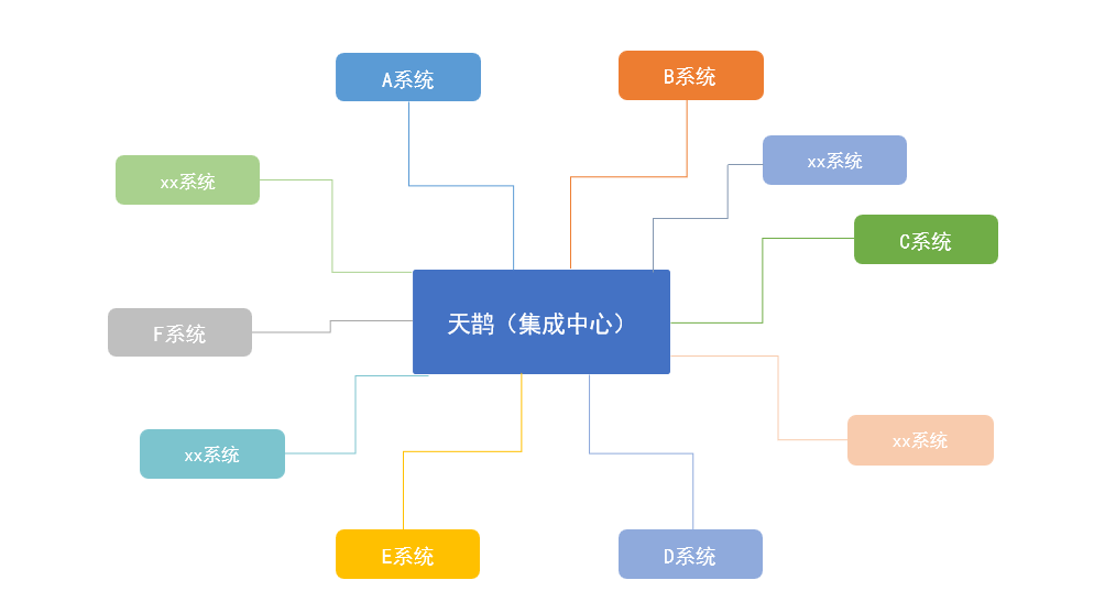 让你重新认识我，ag真人平台官方ECP平台