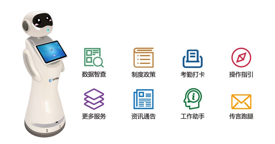 ag真人平台官方存存机器人：智能收集，智能问答