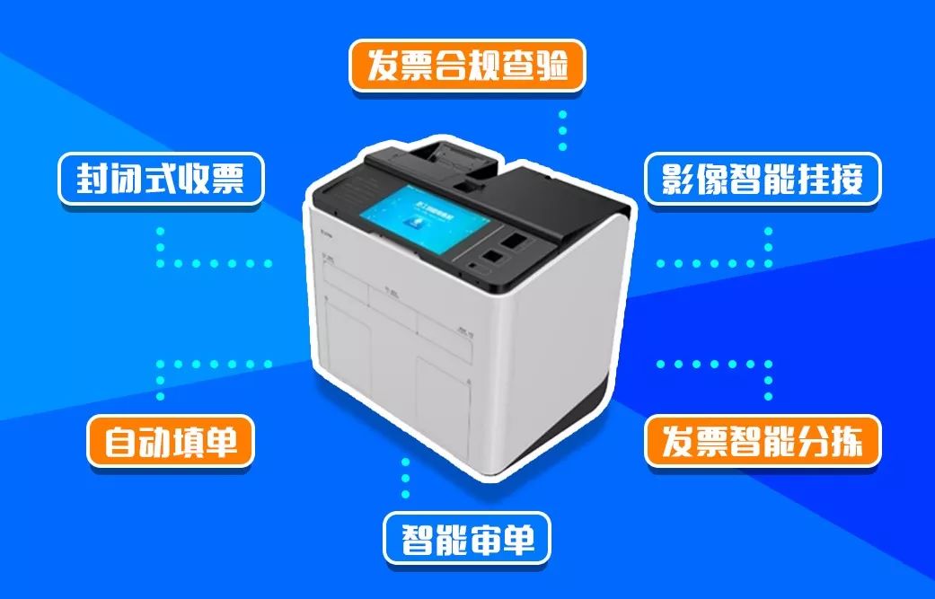 ag真人平台官方软件：智创数字报账，共享物联时代