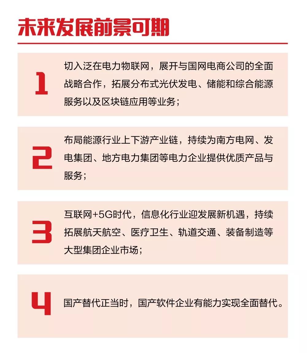 一图看懂ag真人平台官方软件2019年半年报