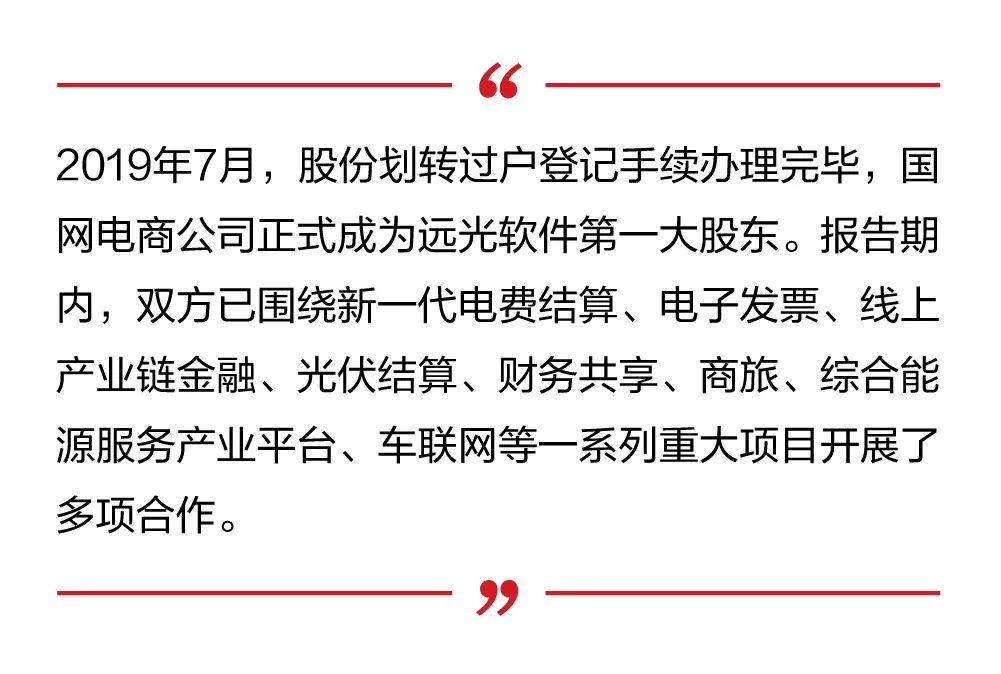 一图看懂ag真人平台官方软件2019年半年报