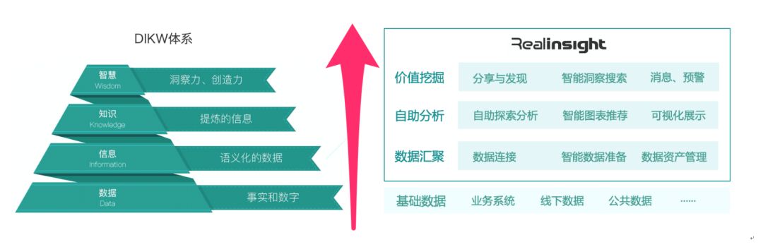 ag真人平台官方软件大数据产品“信息实时反映”再获殊荣