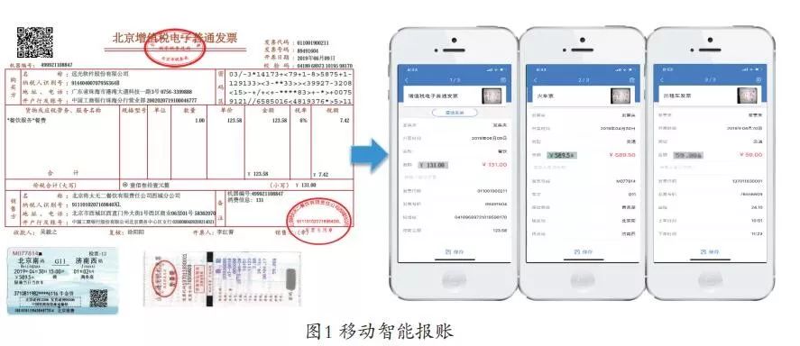 ag真人平台官方视野 | 智慧共享，引领企业财务数字化转型