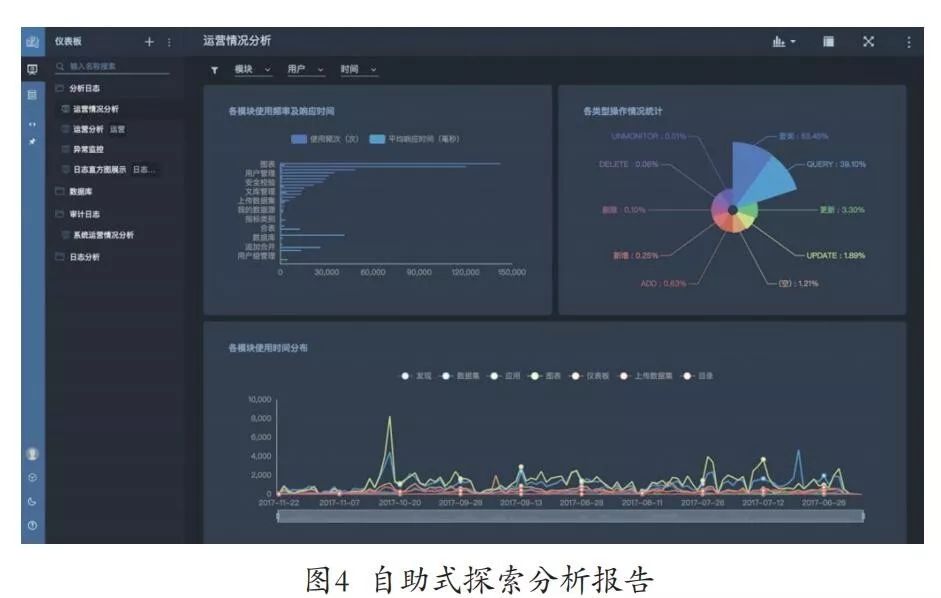 ag真人平台官方视野 | 智慧共享，引领企业财务数字化转型