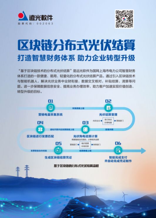 ag真人平台官方软件“基于区块链技术的分布式光伏结算”成功入选2019世界计算机大会