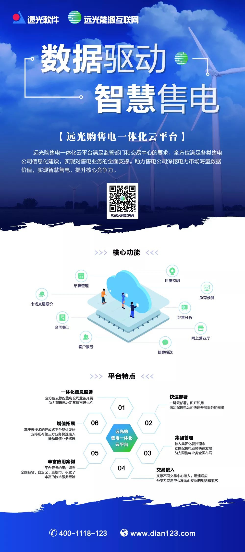 祝贺 | ag真人平台官方购售电一体化云平台获2019电力行业大数据优秀应用创新成果