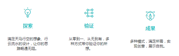 设计即开发，如何打通软件研发的“任督二脉”？