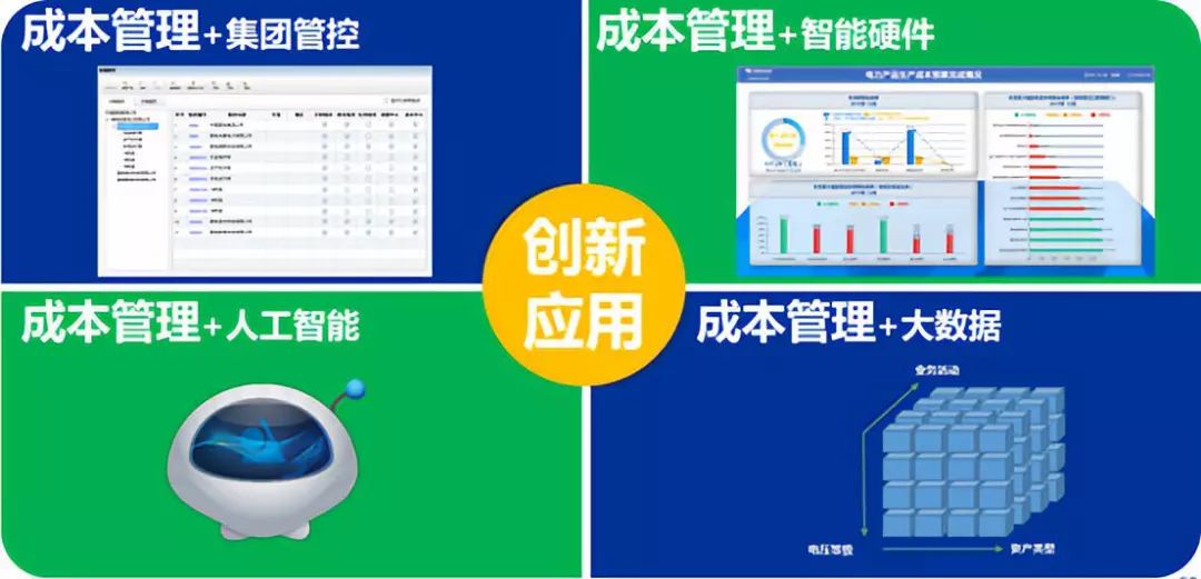 ag真人平台官方智能成本管理解决方案荣获“2019年广东省优秀软件产品”