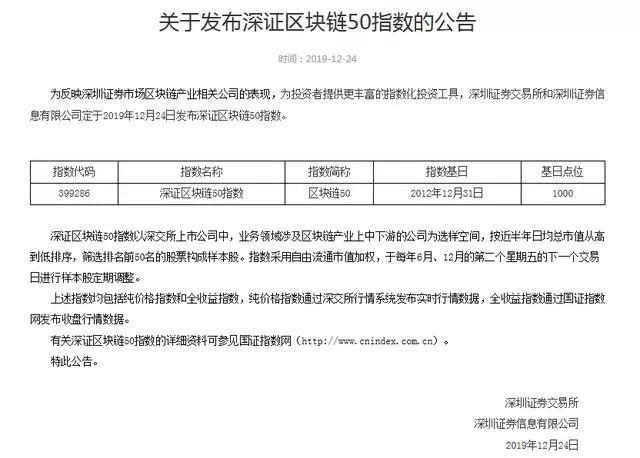 深证区块链50指数发布 ag真人平台官方软件入选样本股