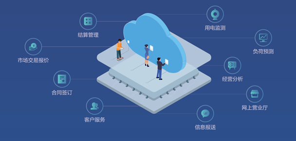 这种企业售电方式，真香……（留言有礼）