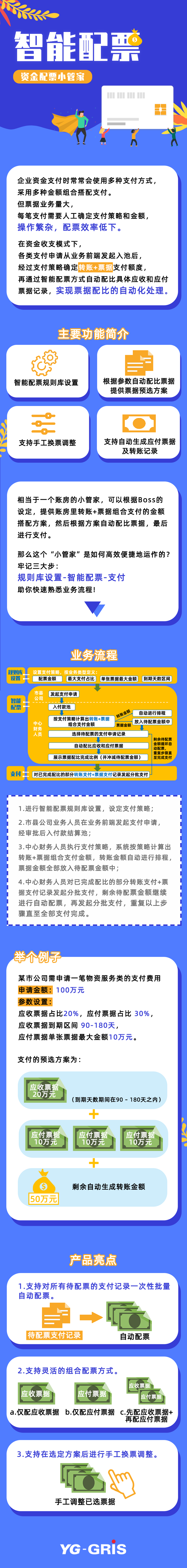 ag真人平台官方智能配票——您的资金账房“小管家”