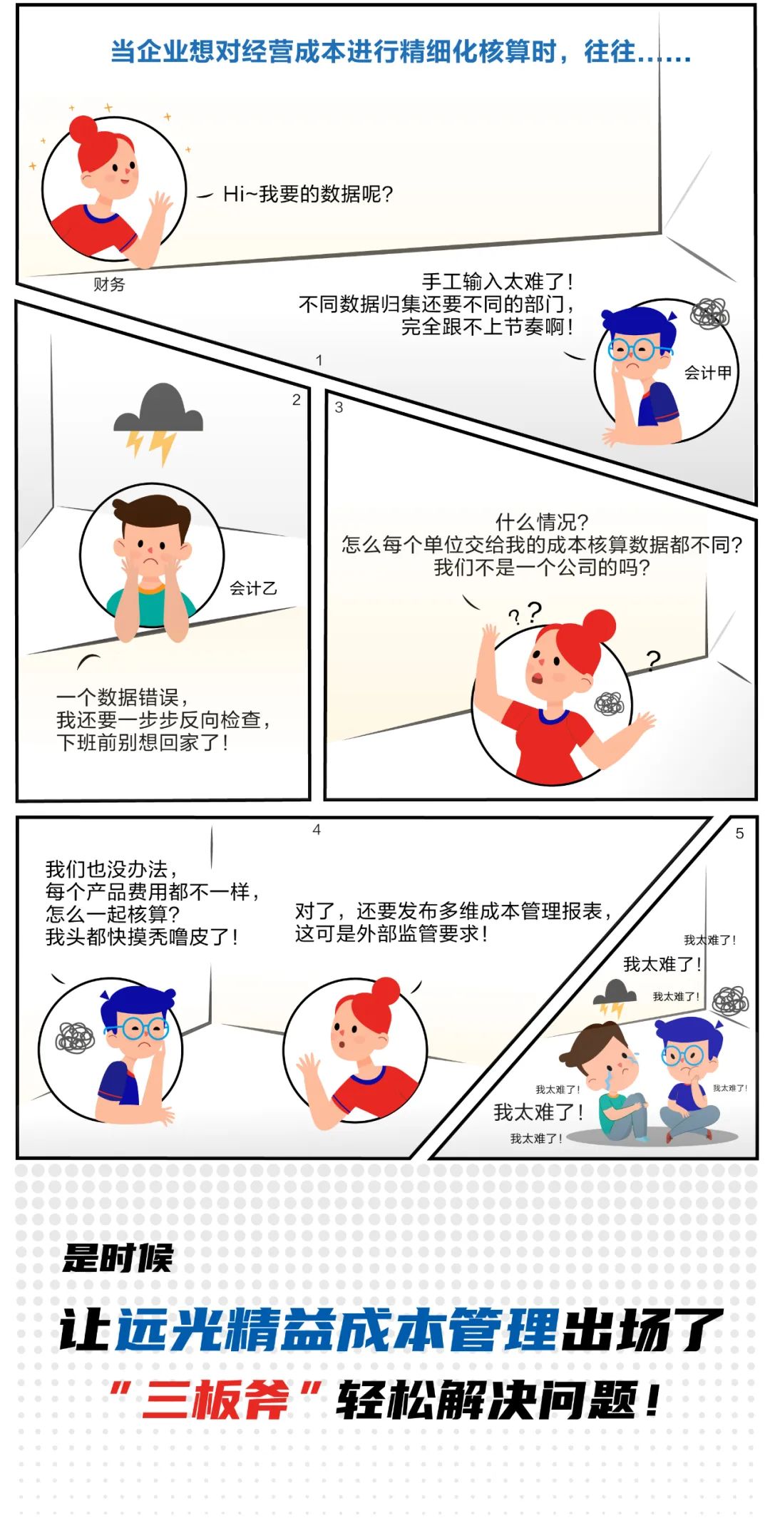 提升企业利润，你需要......一款企业利润挖掘器！