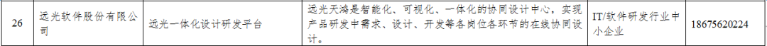 ag真人平台官方天鸿入选国家工信部《中小企业数字化赋能服务产品及活动推荐目录》