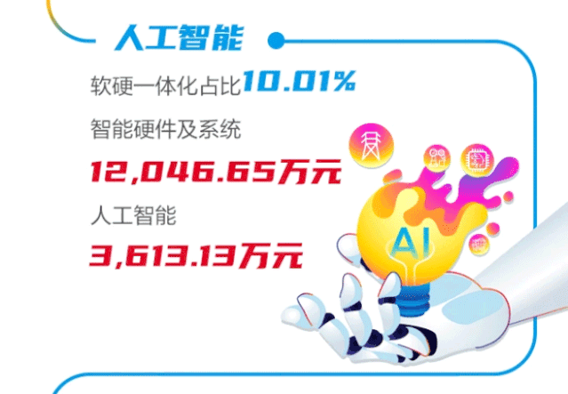 一张图看懂ag真人平台官方软件2019年年报