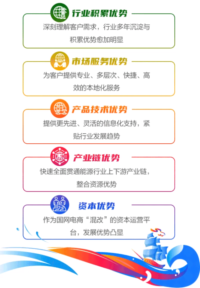 一张图看懂ag真人平台官方软件2019年年报