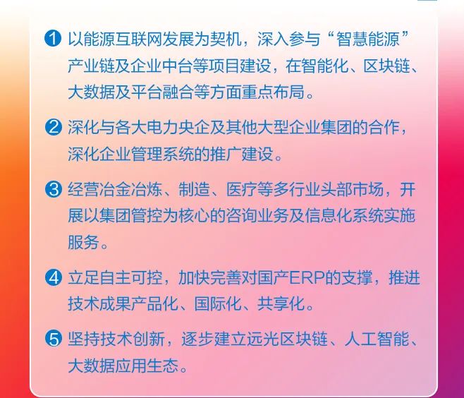 一张图看懂ag真人平台官方软件2019年年报