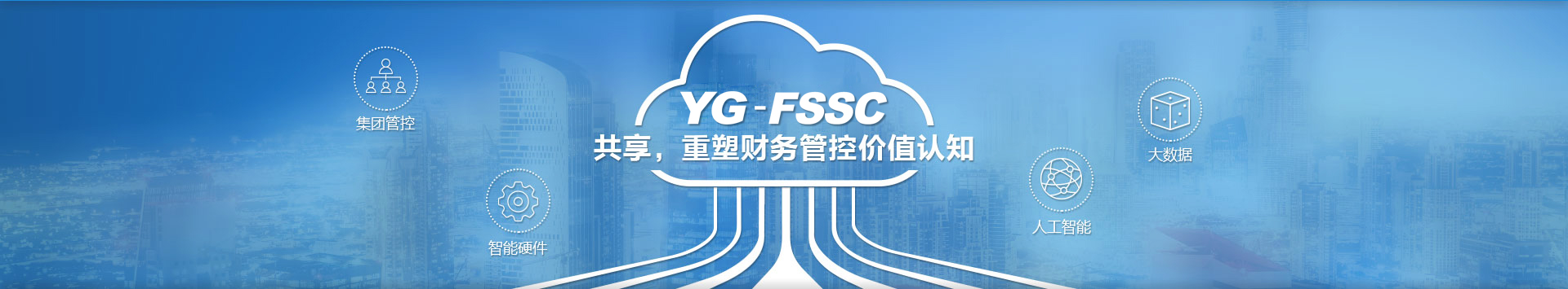 ag真人平台官方财务共享